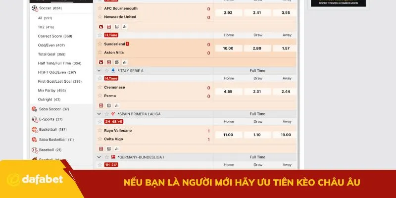 Nếu bạn là người mới hãy ưu tiên kèo châu Âu