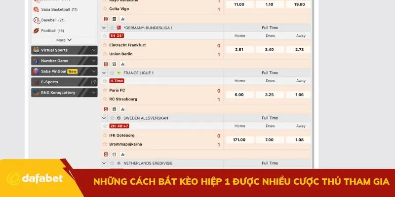 Những cách bắt kèo hiệp 1 được nhiều cược thủ tham gia