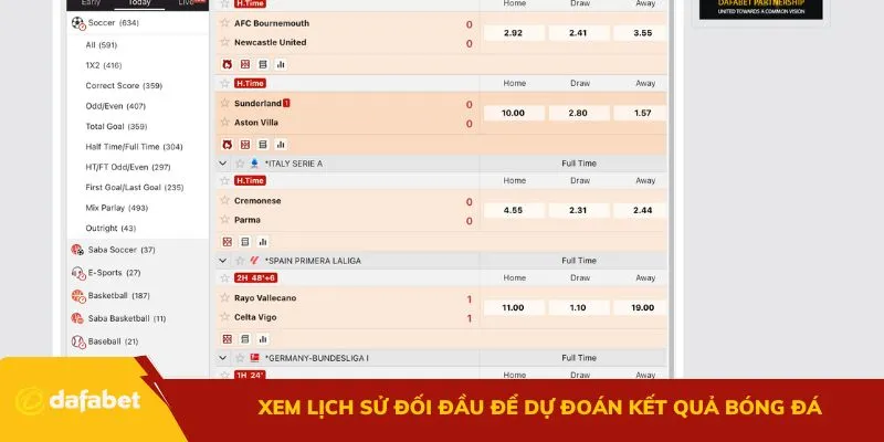 Xem lịch sử đối đầu để dự đoán kết quả bóng đá